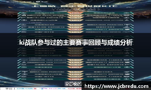 ki战队参与过的主要赛事回顾与成绩分析