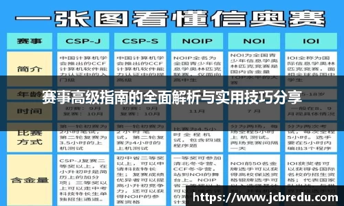 赛事高级指南的全面解析与实用技巧分享